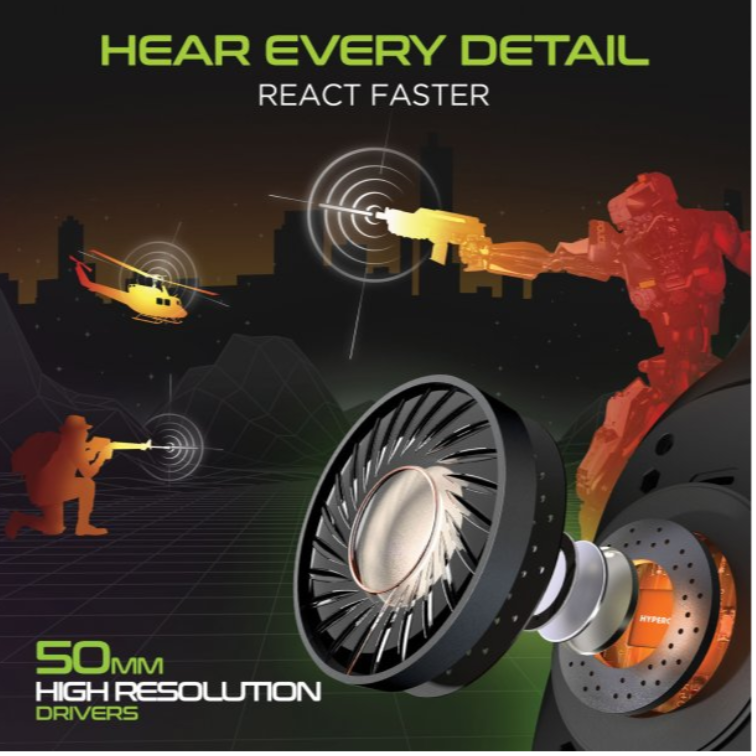 GGaming Headset by HyperGear, HyperGear SoundRecon PRO-