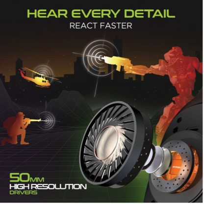 GGaming Headset by HyperGear, HyperGear SoundRecon PRO-